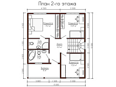 plans