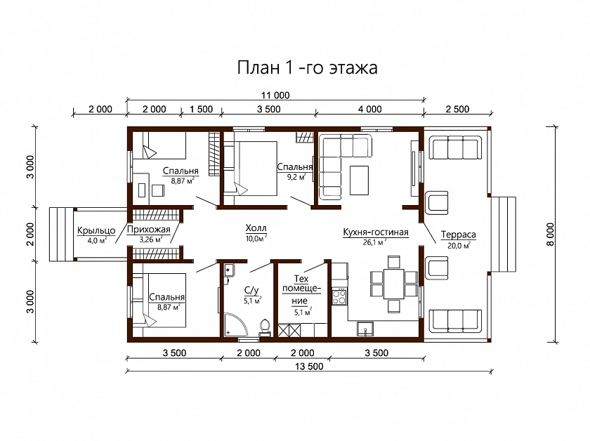 plans