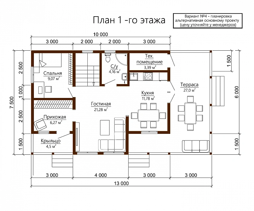 plans