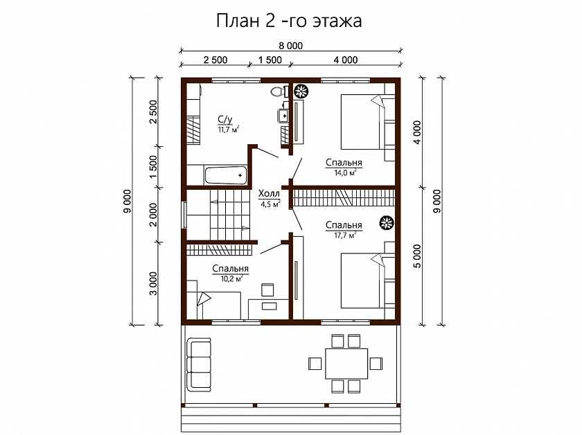 plans