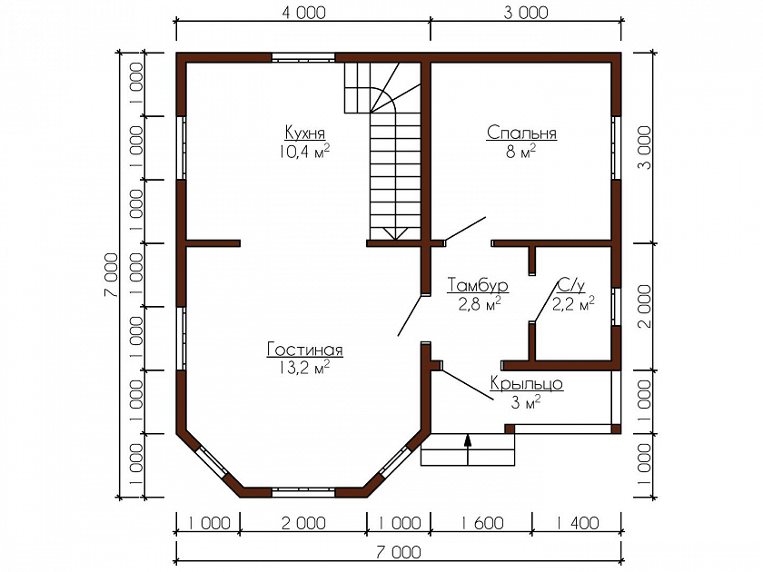 plans