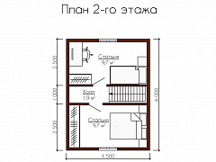 plans