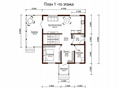 plans