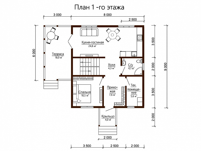 plans