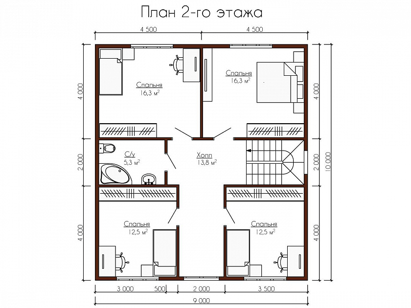 plans