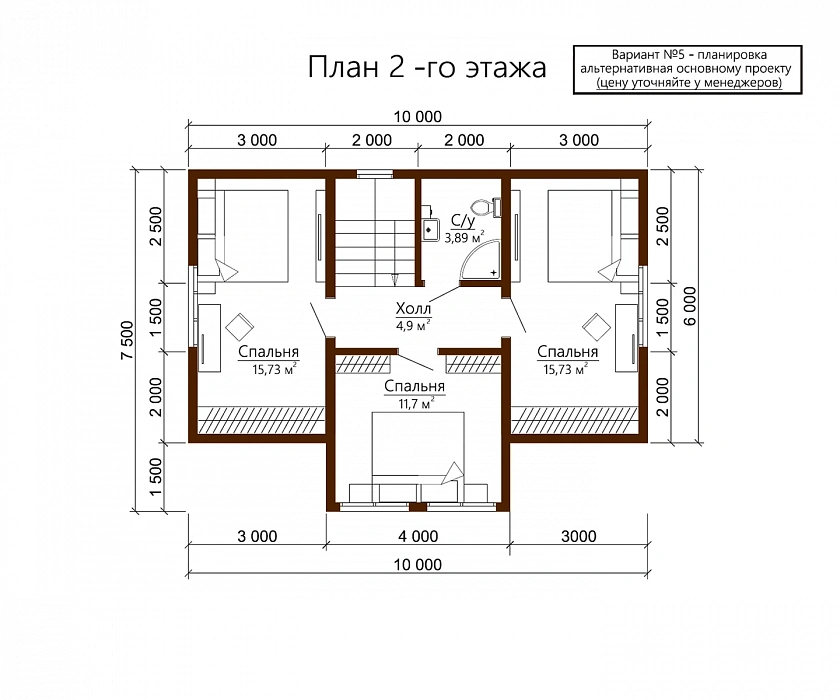 plans