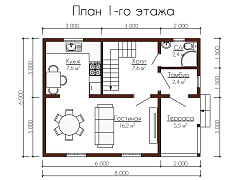 plans
