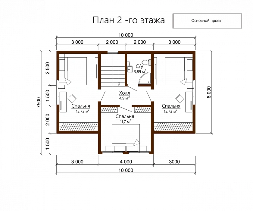 plans